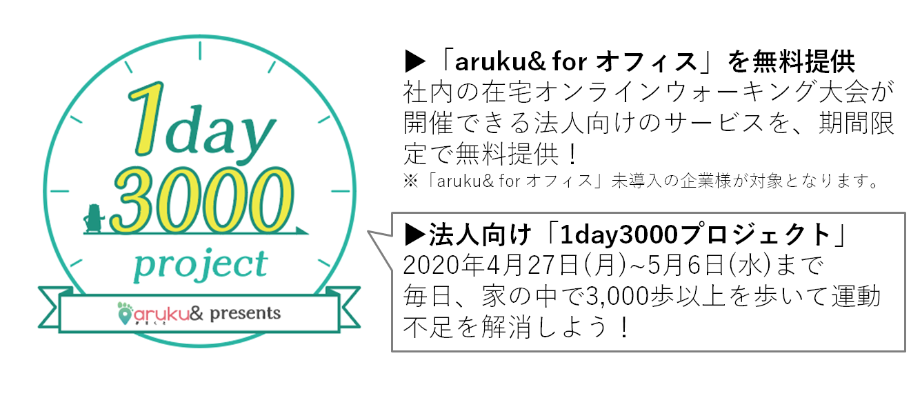 新型コロナ特別企画 ウォーキングアプリ Aruku 法人サービスを無料提供 在宅オンラインウォーキングを推奨し リモートワークによる運動不足の解消を支援 株式会社one Compathのプレスリリース