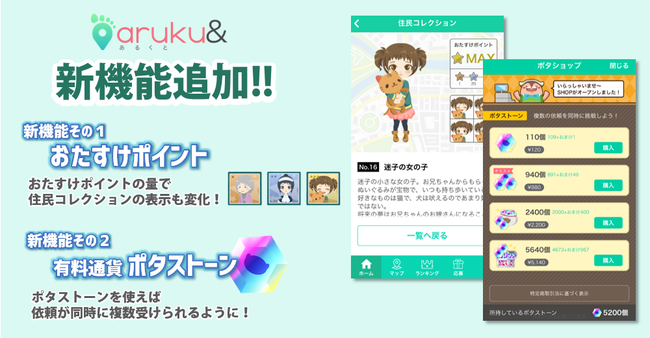 ウォーキングアプリ Aruku もっと ずっと楽しく歩ける新機能 おたすけポイント ポタストーン 追加 住民コレクションが3倍楽しめる 株式会社one Compathのプレスリリース