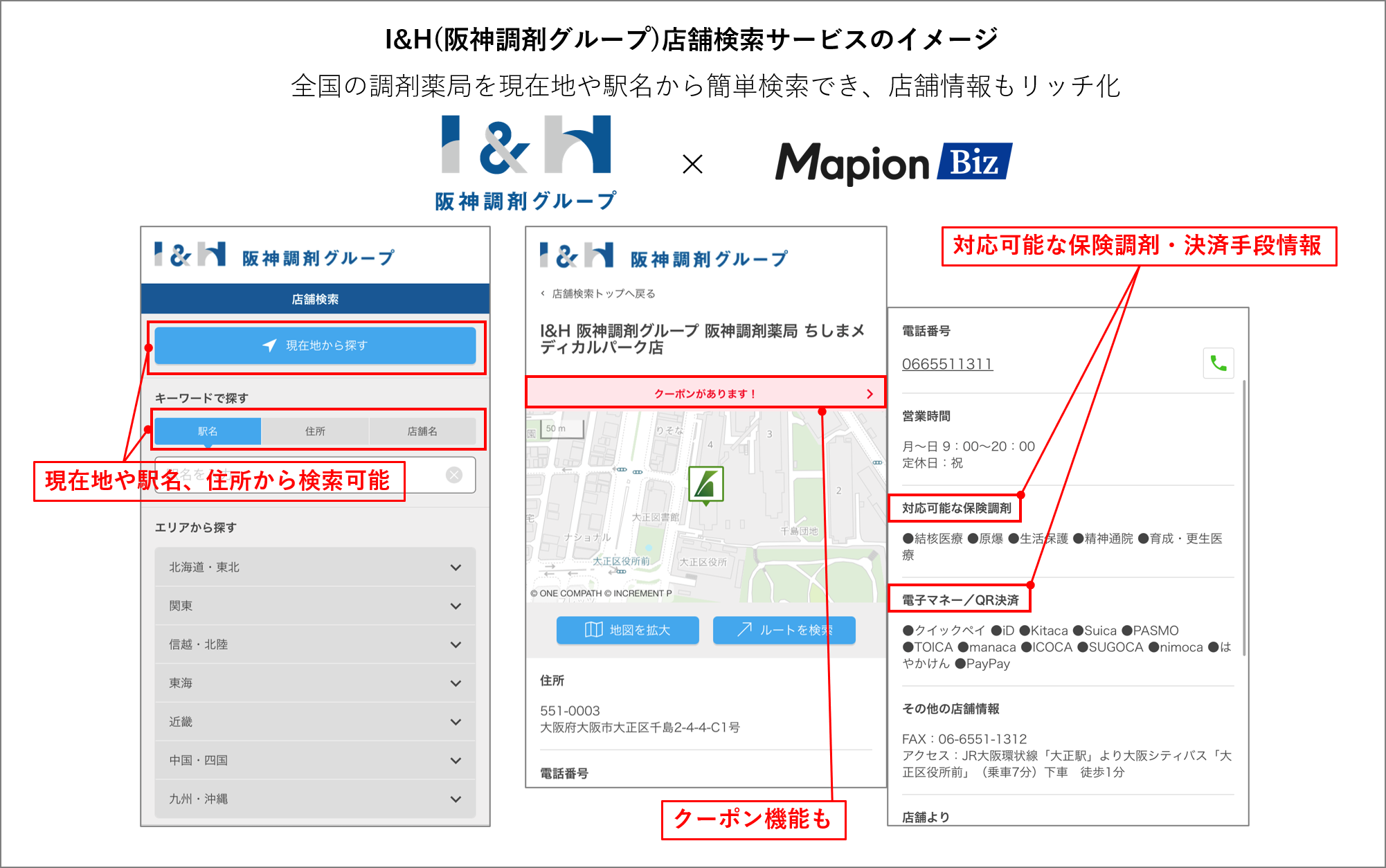 Mapion Bizの店舗検索サービスがi H 阪神調剤グループ で導入 株式会社one Compathのプレスリリース