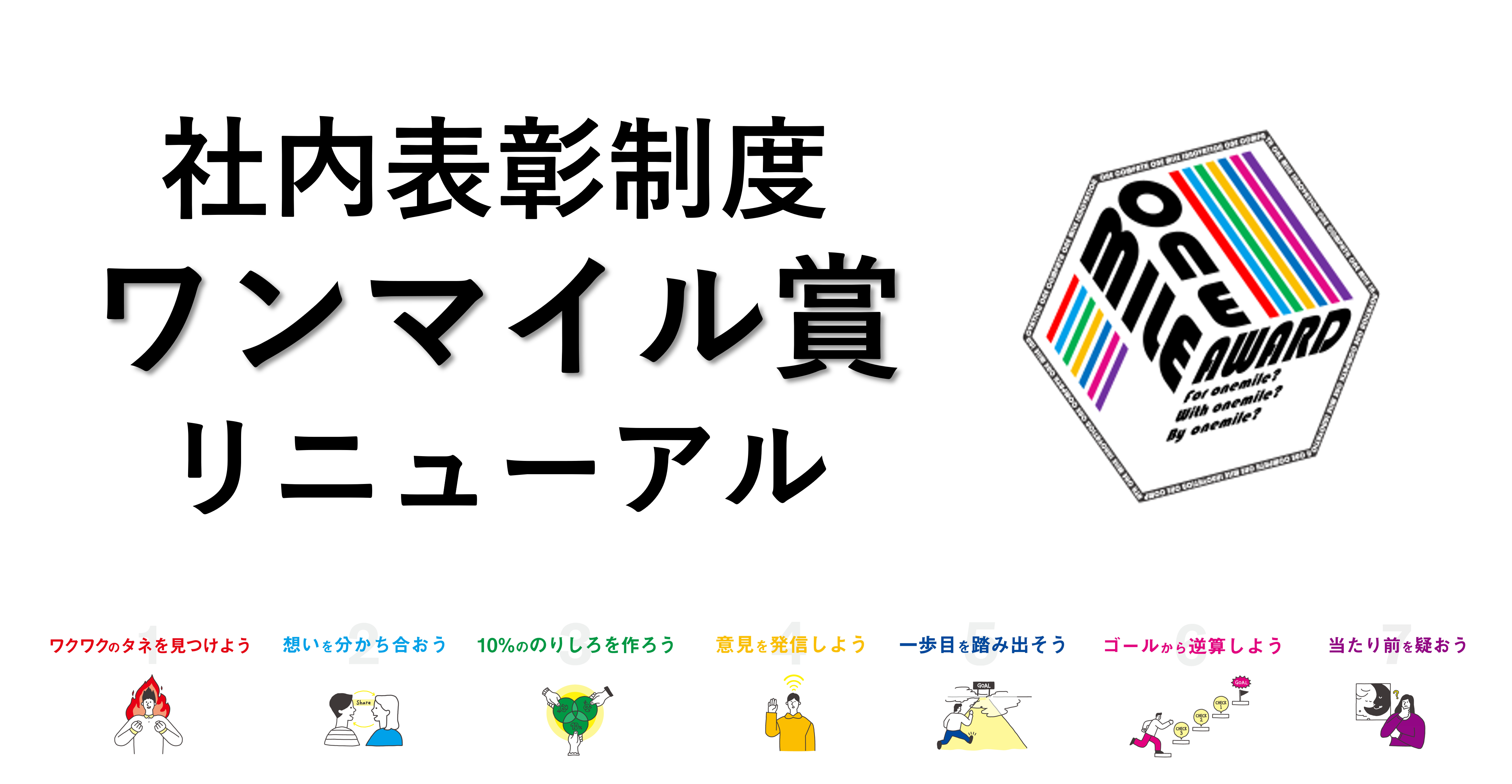 One Compath 社内表彰制度 ワンマイル賞 をリニューアル 株式会社one Compathのプレスリリース