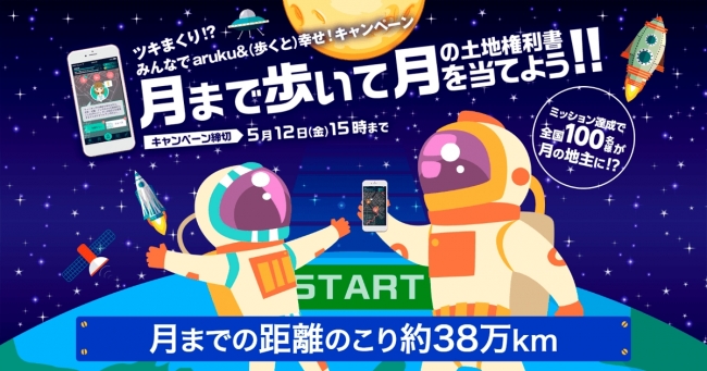 マピオンのウォーキングアプリ Aruku Android版リリース記念 みんなでaruku 歩くと 幸せ キャンペーンを実施 株式会社one Compathのプレスリリース