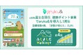 山梨県富士吉田市、健康ポイント事業でaruku&を導入し1周年