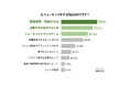 ウォーキングアプリ「aruku&」、60歳以上のシニア5,400名に聞いたウォーキングに関する意識調査