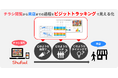 電子チラシサービス「Shufoo!」、顧客動向・来店分析をさらに強化 集客と販促業務を改善するレポーティングサービスの提供を開始
