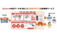 ONE COMPATH、「リテールマーケティングサービス」本格開始 「Shufoo!」の来店データを活用した店舗販促特化型の広告運用サービス