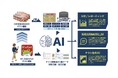 国内最大級のチラシデータベースと全国1,100万人の購買行動データを活用した Shufoo!「次世代販促支援AIツール」25年夏リリース