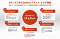 ONE COMPATH、リテール向け6サービスを「Shufoo!ブランド」として統合