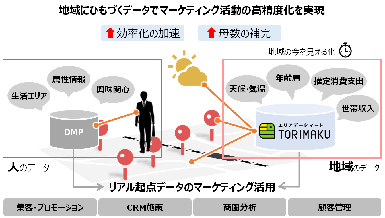 アビバ 鶴見 データ 11 27 金 アビバ鶴見店