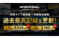 【NEWS RELEASE】「SPORTS BULL」月間ライブ配信数/来訪者数の過去最高記録更新に関するお知らせ