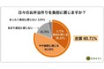 【調査】お弁当作り、保護者の約8割が「負担」。夏の衛生不安も重なる朝の31.5分、どう解決するか