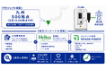 RENON POWER、九州エリア500拠点規模の低圧系統用蓄電池プロジェクトを始動