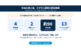 生成AIがWebサイトを“運用”する時代へ──人は「判断」だけ。更新が止まっていた自社サイトを、1週間で記事4本＋既存約90本に