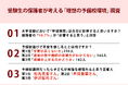 子どもを難関大学に進学させたい保護者310名に調査！予備校選びで不安を感じることは何ですか？第1位は「学費が高くないか」