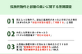 賃貸物件に住んでいる、または今後住む可能性がある20〜50代310名に調査！内見した部屋に臭いがあったら77.1％が「契約を見送る」