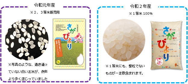 令和２年産「さがびより」いつもの透明米袋で新米発売されます｜佐賀県