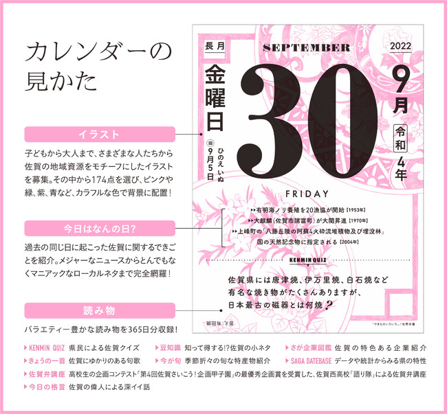 佐賀の魅力がぎゅっと詰まった 佐賀日めくりカレンダー22 を販売開始しました 佐賀県のプレスリリース