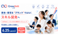 育休中の自己効力感低下が引き起こす生産性低下は約20％。ロート製薬発スタートアップが、育児経験をリーダーシップ開発へ変える法人向けプログラム「おやはぐ ソフトスキル開発ワークショップ」提供開始