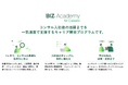 Biz Architectsが提供するキャリア開発プログラム「Biz Academy」の受講者数が250名を突破