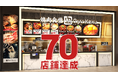 【牛角焼肉食堂】フードコートに70店舗達成!宮城県5店舗目「イオンモール仙台上杉店」10/8(水)グランドオープン