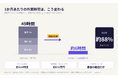 月20時間かかっている繰り返し作業を、月2時間に。「閉域AI社員」8月7日より無料モニター3社を募集