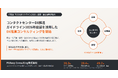 「コンタクトセンターDX推進ガイドライン2026年度版」の企画・運営主幹FOXeey、同ガイドラインを活用したDX推進コンサルティングを開始