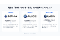 Leadsia、電話を「受ける・かける・追う」3つの音声AIエージェントを提供開始 ― 申込当日に市外局番、最短3分で稼働