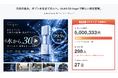 暮らしから社会を変えるULAS「30秒 ULAS Clean Future Project」9月11日の開始から36分で目標達成！