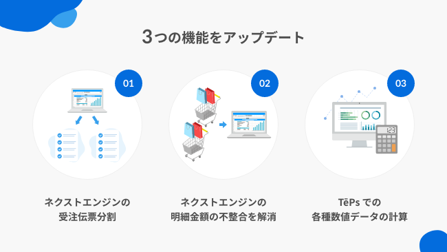 Ec に特化したノーコードツール Teps 3 つの機能を新たにリリース シッピーノ株式会社のプレスリリース