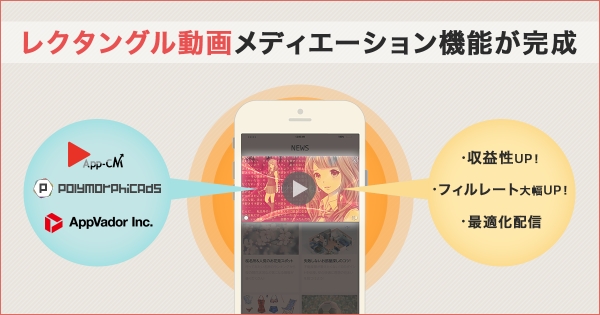 スマホ向け動画アドネットワーク Polymorphicads ポリモフィックアドス 先月3社に続きさらに2社と提携 動画メディエーション強化が進む 株式会社フルスピードのプレスリリース
