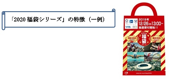 東京2020オリンピック公式観戦ツアーと東京2020パラリンピック公式観戦ツアー2020福袋シリーズ登場！～12月26日（木）抽選販売の受付を開始～