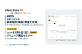 『Clinic Stats』に令和7（2025）年医療施設（動態）調査のデータを反映／クリニック開業セミナーのご案内
