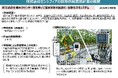 株式会社センシフィア、独自方式の土壌水分センサーによるスマート農業技術の開発供給実施計画で農林水産省の認定を取得