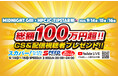 総額100万円超の豪華賞品が当たる！伊東温泉競輪で4つのプレゼントキャンペーンを実施
