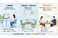 「人間が運転手、AIはナビ」─ 面接伴走AI『Conavia Recruit』モニター募集開始