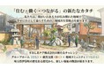 【埼玉県伊奈町】築40年・194坪の古民家が"インクルーシブ防災"の拠点に。障害福祉×地域共生「屋敷プロジェクト」、7月15日よりクラウドファンディング開始