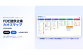 AI導入を現場で実装する「FDE提供企業」のカオスマップを公開 ─ 発注先を選ぶための38社・7区分