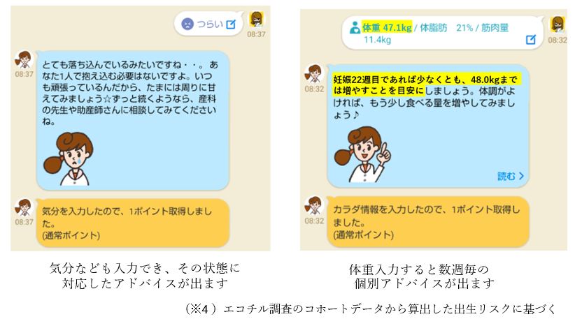 Ai健康アドバイスアプリでやせ型妊婦の体重管理を支援 株式会社リンクアンドコミュニケーションのプレスリリース Ai健康アドバイスアプリでやせ型妊婦の体重管理を支援 株式会社リンクアンドコミュニケーションのプレスリリース