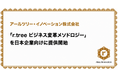 アールツリー・イノベーション、自組織主導でのビジネス変革の要となる「ビジネス変革メソドロジー」を日本企業向けに提供開始