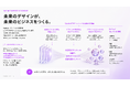 株式会社FeatU、デザインカンファレンス「Designship 2026」にスポンサーとして協賛