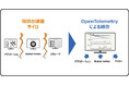 Tintri、OpenTelemetry連携機能を公開エンタープライズストレージとKubernetesオブザーバビリティのシームレスな連携を促進