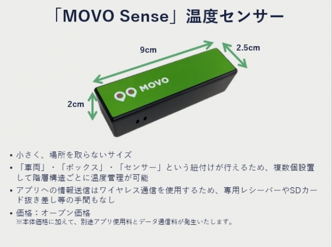 「MOVO Sense」温度センサーのイメージ