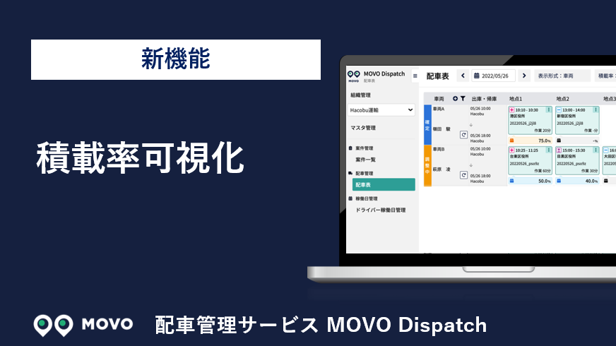 配送効率向上に活用、配車管理サービス MOVO Dispatchに積載率可視化