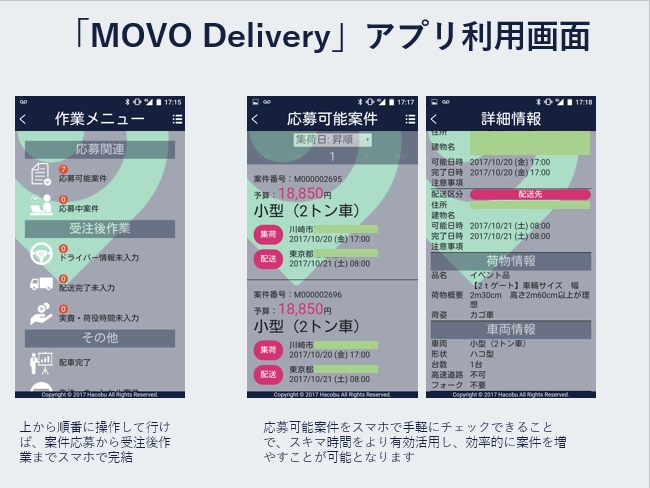 「MOVO Delivery」操作画面のイメージ