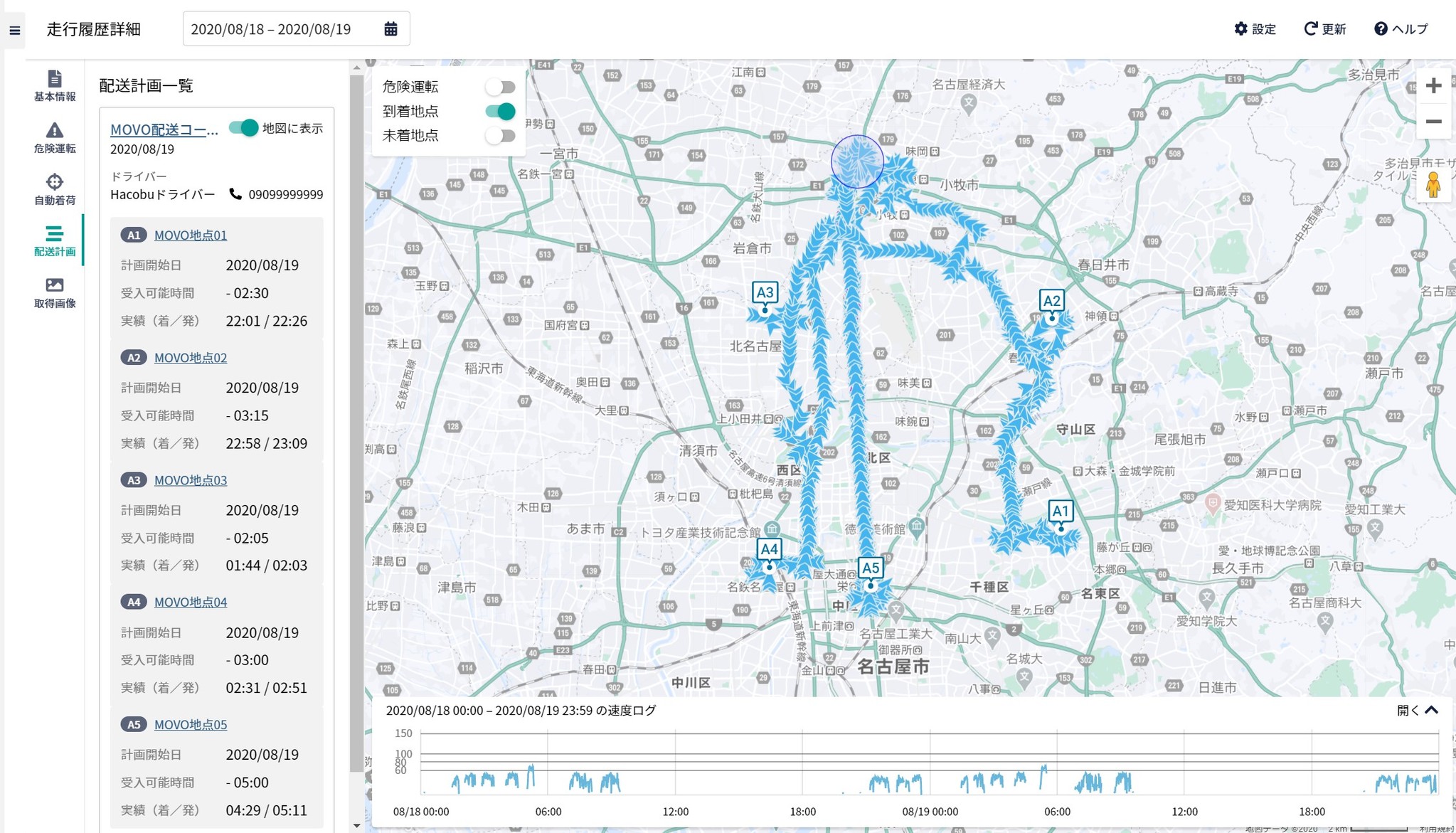 D18703 77 312732 2