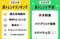 『DELISH KITCHEN』が2025年の食の流行を予測!「ネオ和食」「ハイブリッド食感」「ドバイチョコ」が流行?!