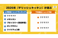 2026年上半期「食トレンドランキング」＆下半期「食トレンド予測」を『デリッシュキッチン』が発表！