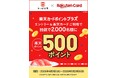 【「楽天ポイント」が当たるチャンス！】かっぱ寿司でお食事＆エントリーし楽天カードをご利用すると抽選で2,000名様に500ポイントプレゼント！「楽天カードポイントプラス」にてキャンペーンを開催