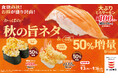 秋に食べたい濃厚な味わいの『大ぶりとろサーモン』が一貫１１０円～！人気の『感動コーン』や『えび天にぎり』はお値段そのまま５０％増量！「かっぱの秋の旨ネタ＆お値段そのまま５０％増量祭り」開催！