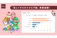 スマホやPCによる「目の疲れ」をセルフケアで済ませていませんか？ 宮城県民の約7割が抱える目の悩みに応え、弐萬圓堂が「スマイルファイブ」と届ける無料相談キャンペーンを開催！
