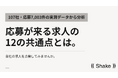 応募が来る求人の12の共通点｜107社・応募7,003件の実測データから分析